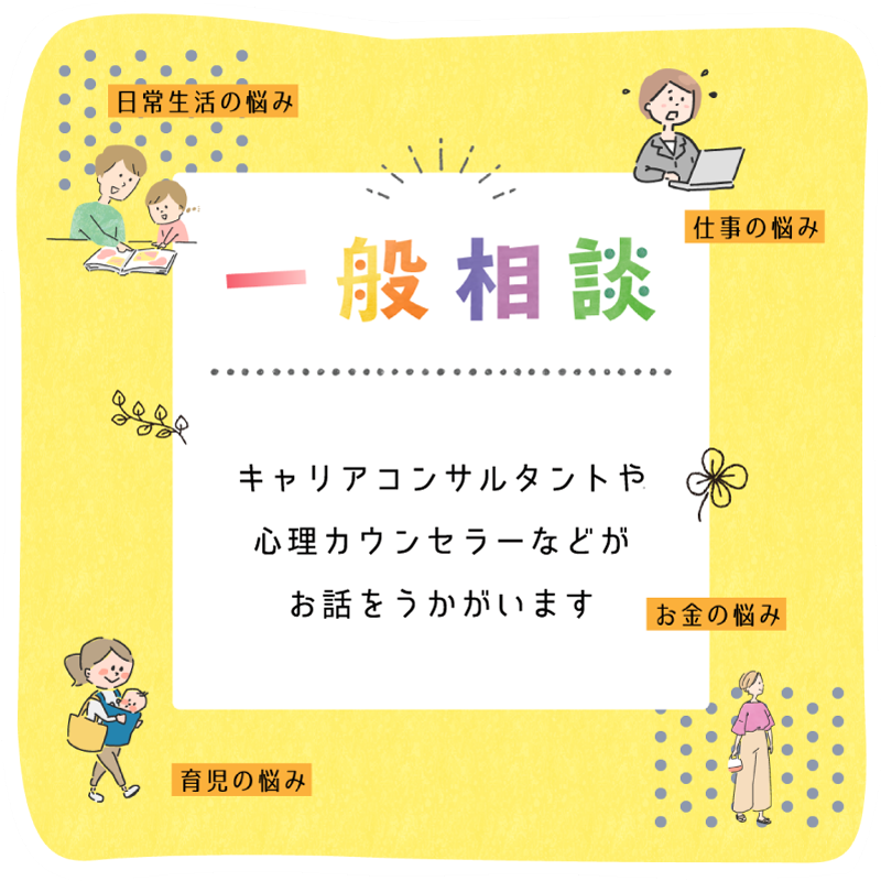 ひとり親家庭ならではの悩み、仕事・就職活動に関する悩みなどの総合相談